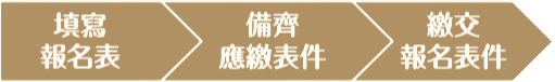 报名程序 报名程序